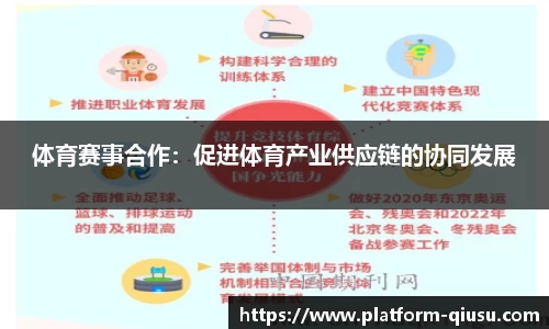 球速体育官方网站